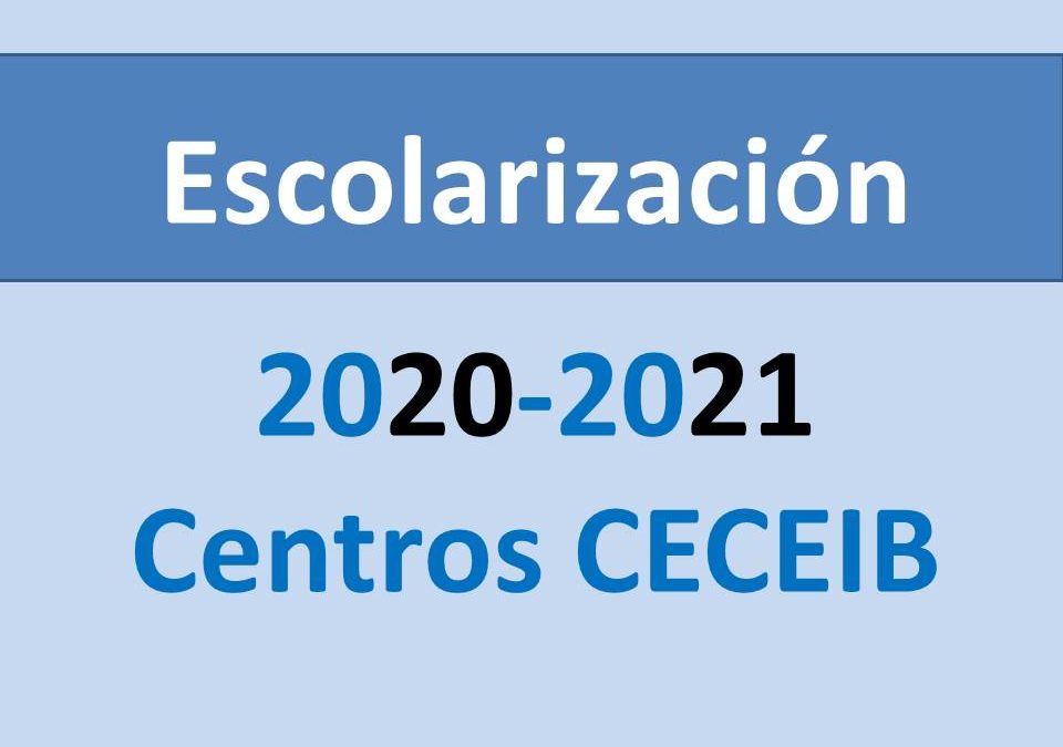 Escolarización 2020-2021